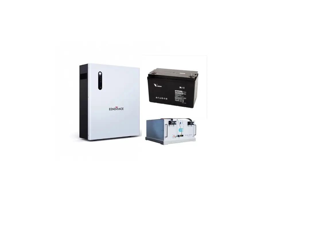 Batteries - Energy Rays